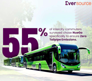 World Sustainable Transport Day